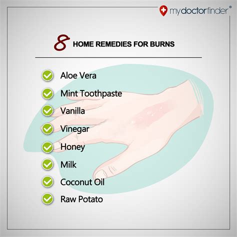 8 Home Remedies For Burns