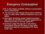 Emergency Contraception Prescription Images