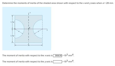 Solved Determine The Moments Of Inertia Of The Shaded Area