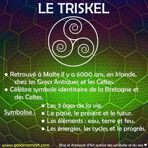 Triskel Signification En Images Dun Symbole Ancestral Gaïamamart