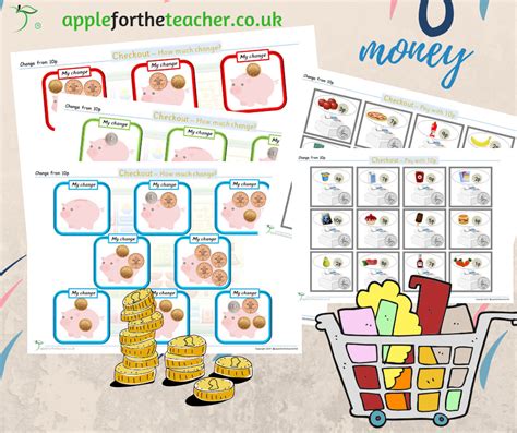 Money Shopping Games Ks1 Teaching Resources