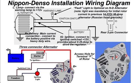 2002 jeep liberty fuse panel wiring diagram and engine diagram with regard to 2003 jeep liberty fuse panel image size 568 x 725 px and to view image details please click the image. 2003 Jeep Liberty Alternator Wiring Diagram Free Picture | schematic and wiring diagram