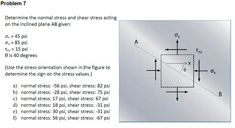 Solved Problem 7 Determine The Normal Stress And Shear