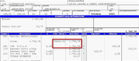 Calcolo Stipendio Netto Dal Lordo Mensile Come Si Calcola Nel 2024