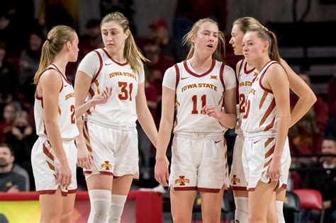 Iowa State Womens Basketball Roster Analysis