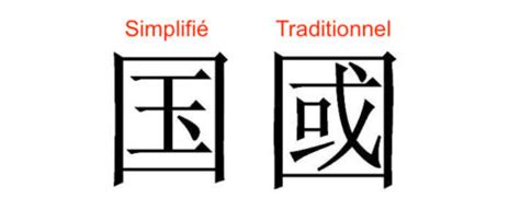 Quelle est la différence entre chinois simplifié et traditionnel