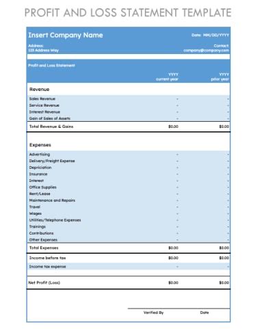 Free Profit and Loss Statement Template for Excel | Google Sheets | PDF
