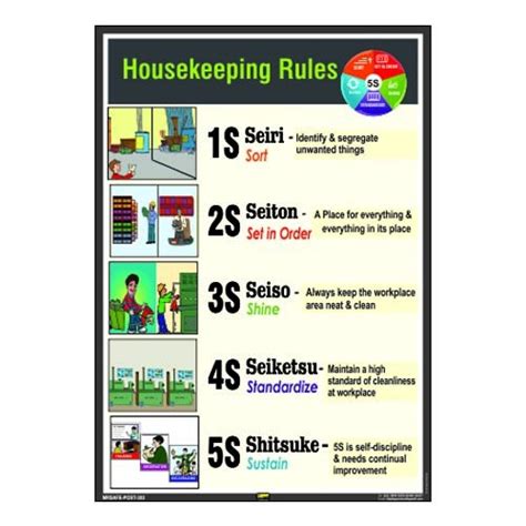 Mr Safe 5s Housekeeping Rules Poster Hard Plastic Lamination A4 8