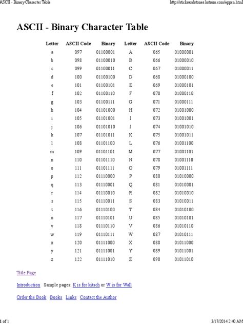 Ascii Binary Character Table Pdf Pdf Ascii Text
