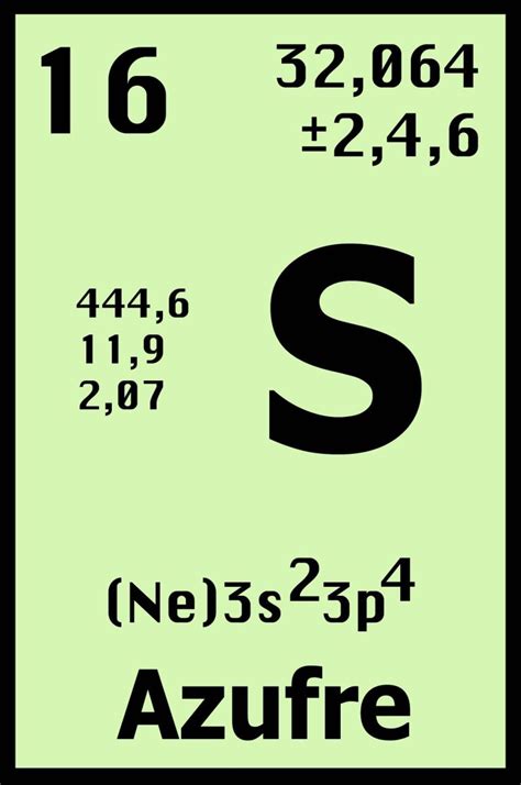 Azufre Tabla Periódica Cristales Piedras Y Más