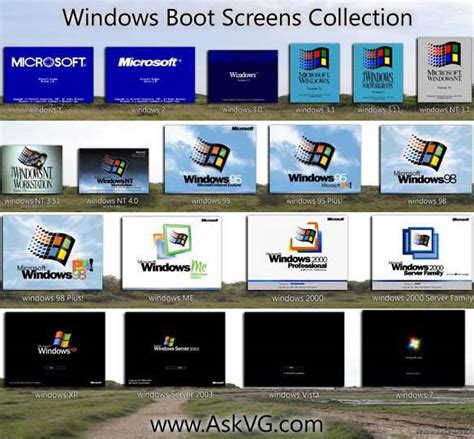 Collection Of Boot Screens Of All Windows Versions From Windows 10 To