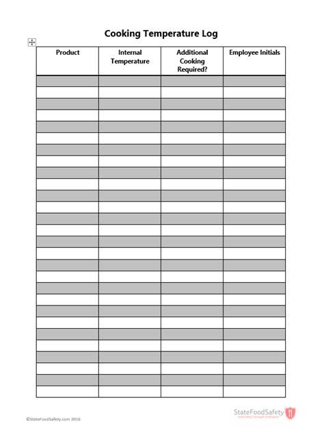 Printable Hot Food Temperature Log Sheet