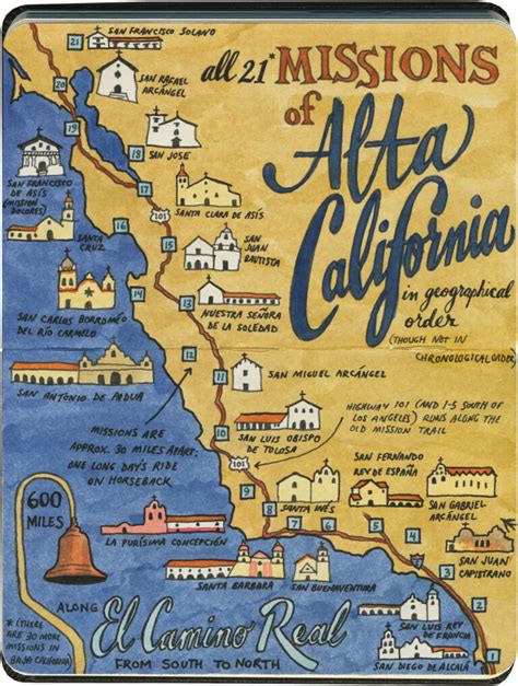 El Camino Real De California Pórtico