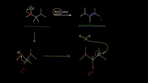 Mecanismo E1 Rearreglo Del Carbocatión Química Orgánica Khan