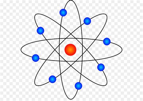 Teoria Atômica átomo O Modelo De Rutherford Png Transparente Grátis