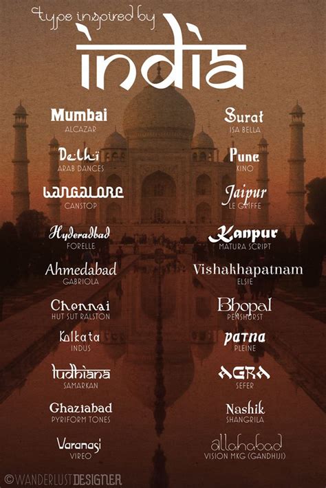 20 Fonts Inspired By India By Wanderlust Designer Illustrations And