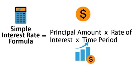 Simple Interest Rate Formula | Calculator (Excel template)