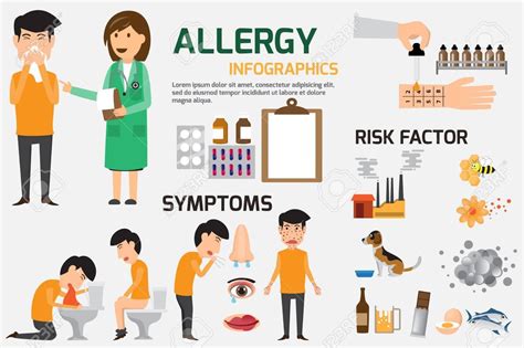 Allergy Prevention And Risk Factors In 2020 Infographic Allergies