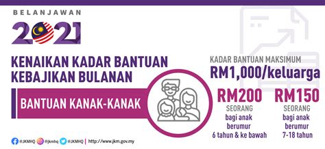 Jabatan kebajikan masyarakat malaysia (jkmm) menyediakan bantuan geran. Portal Rasmi Jabatan Kebajikan Masyarakat