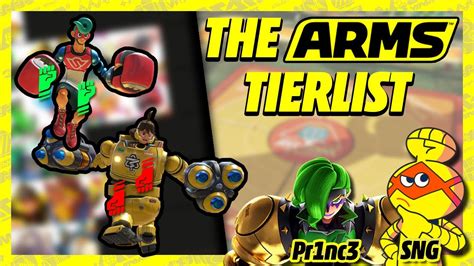 The Arms Character Tier List Youtube