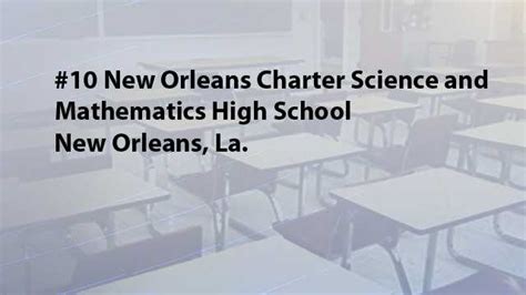 Top 20 Louisiana High Schools For College Prep