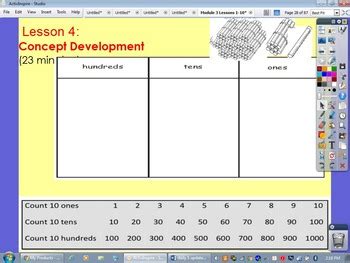 Use exponents to name place vaue units and explain patterns in the placement of the decimal point.created by danielle kalinowski, north bellmore p. Eureka Math / Engage NY, Grade 2, Module 3, Lessons 1-10 ...