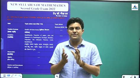 New Syllabus For Second Grade Mathematics Dr Bhaira Siraadhar Classes Jhunjhunu Youtube