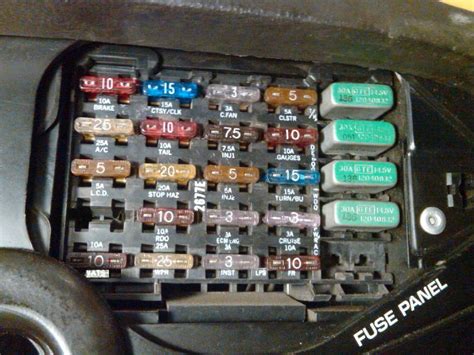 Fuse Panel Troubleshooting Tip Corvetteforum Chevrolet Corvette