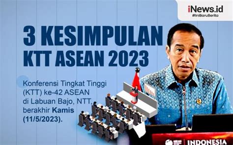 Infografis 3 Kesimpulan Ktt Asean 2023