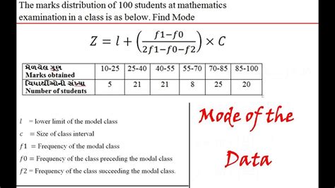 Mode Of The Grouped Data Easiest Explanation Under 3 Minutes English