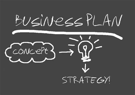 Business Plan Consultant Startuptipsdaily