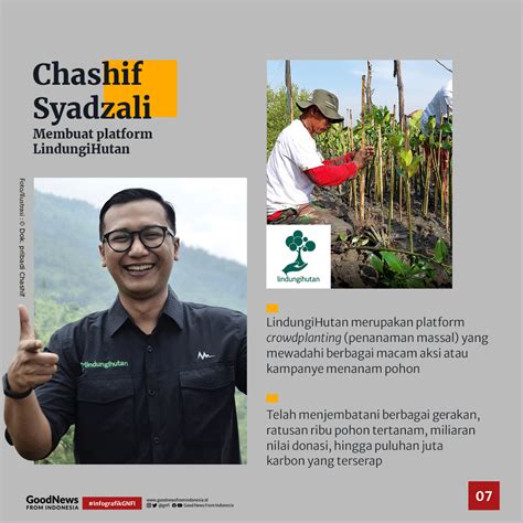 Potret Gerakan Satu Juta Pohon Dan Reboisasi Hutan Di Indonesia