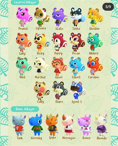 Cats Animal Crossing Ranked