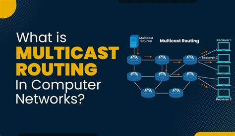What Is Multicast Routing In Computer Networks Pynet Labs