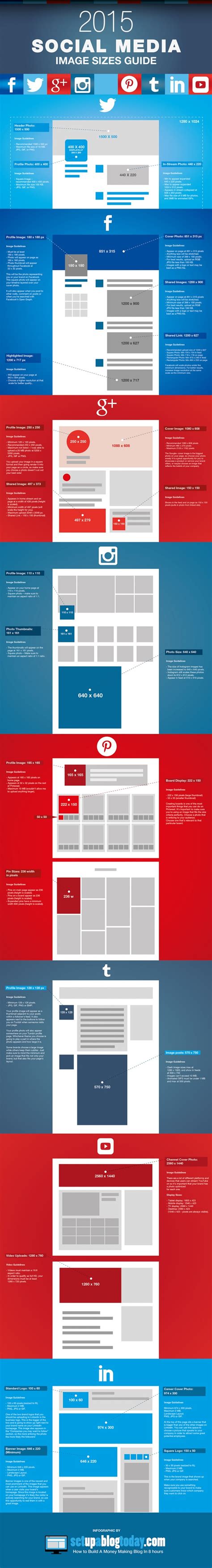 Your Essential Cheat Sheet For Social Media Image Sizes