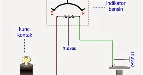 Maybe you would like to learn more about one of these? Rangkaian Kabel Indikator Bensin - lemondedeitchi.blogspot.com
