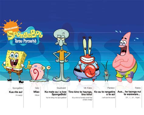 American Top Cartoons Spongebob Squarepants