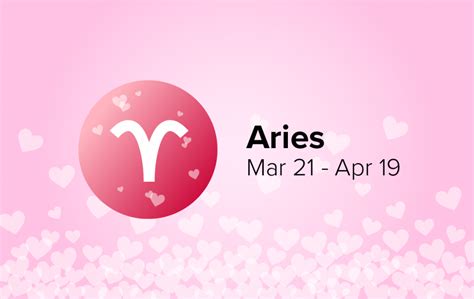 Aries Love Compatibility Chart And Percentages For All Zodiac Signs