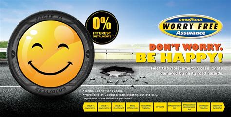 Tyroola has the largest range of cheap tyres at wholesale prices online. WFA_website_banner-min - GOODYEAR