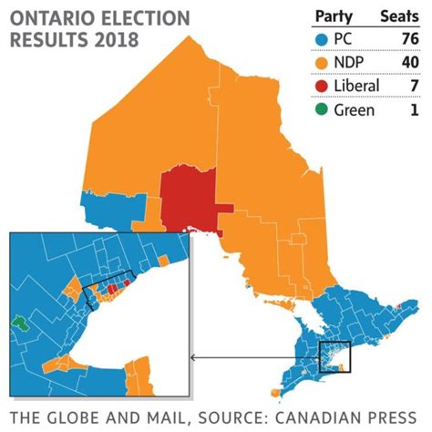 Various Comments On The Ontario Election Quotulatiousness