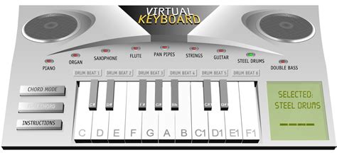 Free Technology For Teachers Virtual Keyboard Play