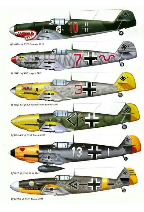 Messerschmitt Bf 109 Variants Wwii Airplane Wwii Fighter Planes