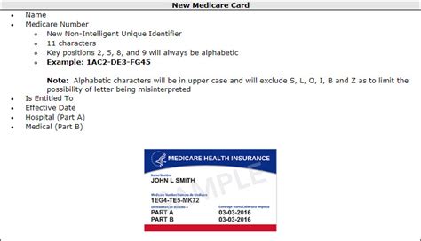 If you are already receiving social security benefits when you turn 65, your enrollment into medicare is automatic. Quia - New Medicare ID Number and Card Transition