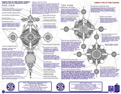 Tardis Type 40 Schematicgeneral Plans Index 01 By Time Lord Rassilon