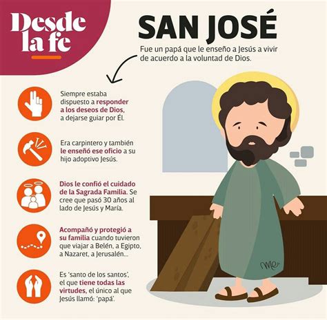 San José Modelo Valores Y Cualidades Educacion Religiosa