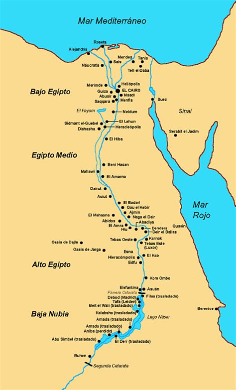 Egipto Historia 1