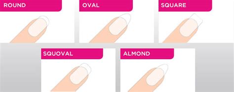 Five Nail Shapes For Your Next Manicure Beautysouthafrica