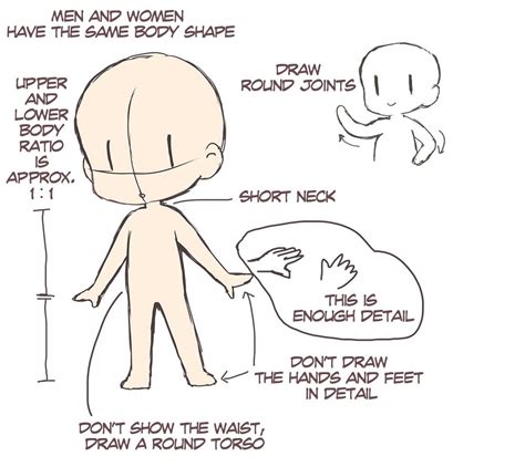 Body Anime Drawing Guide Drawing The Human Body Has Many Approaches