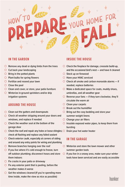 Every Home Needs To Prepare For Fall Use This Checklist Hunker