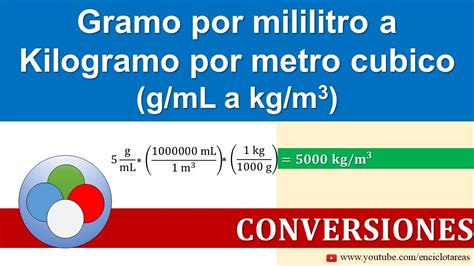 Conversión De Gramos Por Mililitros A Kilogramos Por Metros Cúbicos G